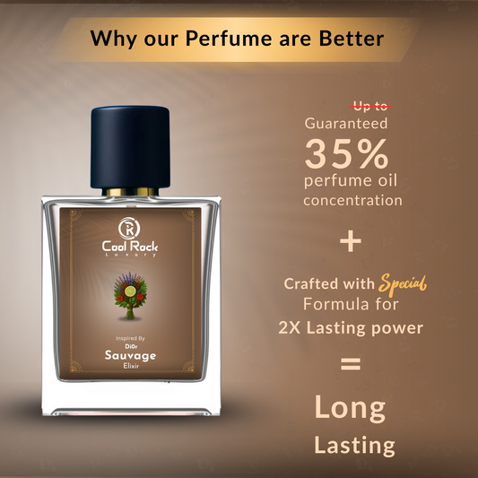 Sauvage Inspired by Di0r Saµvage Perfume ( Worn by J0hnny depp )