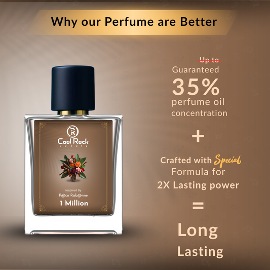 CR54 1 Million | Inspired by Paco Rabb@ne one Milli0n Perfume | Worn by Ed Sheer@n