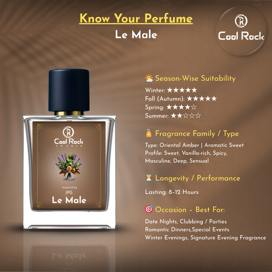 CR63 Le M@le | Inspired by Je@n P@ul G@ultier Le M@le ELIXIR