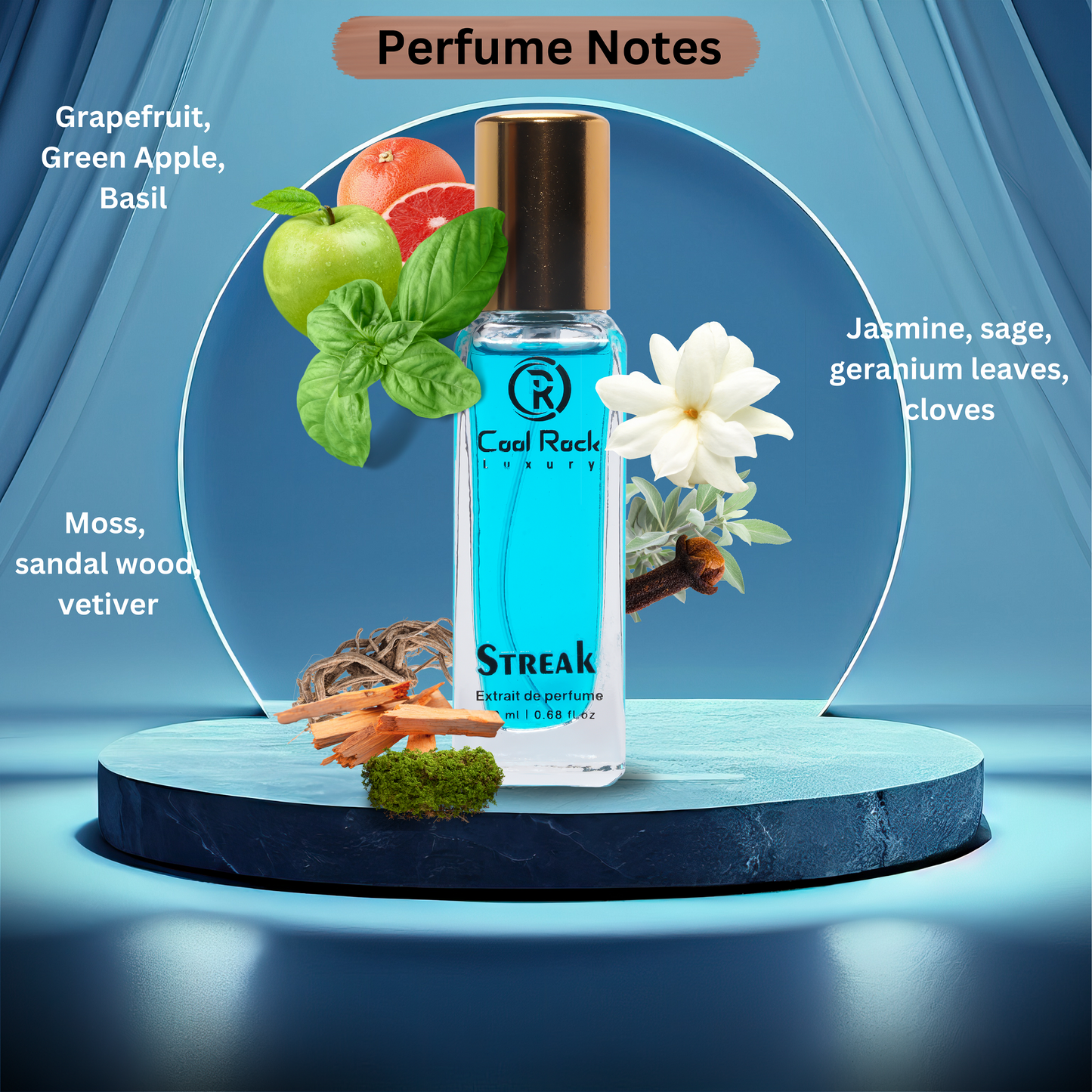 Gift Set 4x20ml Extrait De Parfum – Unisex Long Lasting Woody, Musky, Floral & Aromatic Scents – 80ml