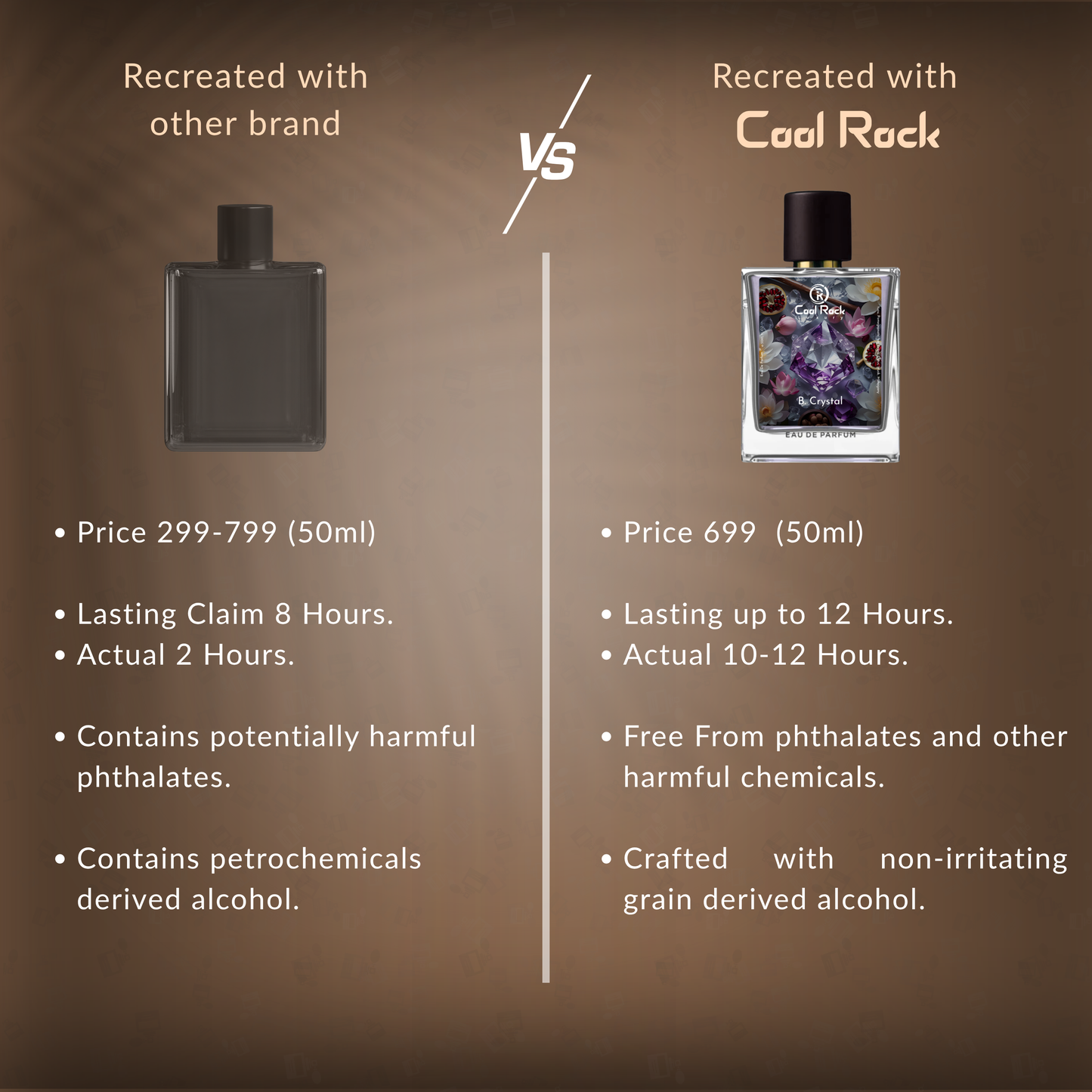 B. Crystal | Inspired by Vers@ce Bright Cryst@l Perfum | used by Kiara Advani & Manushi Chhillar