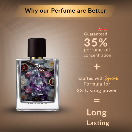 B. Crystal | Inspired by Vers@ce Bright Cryst@l Perfum | used by Kiara Advani & Manushi Chhillar