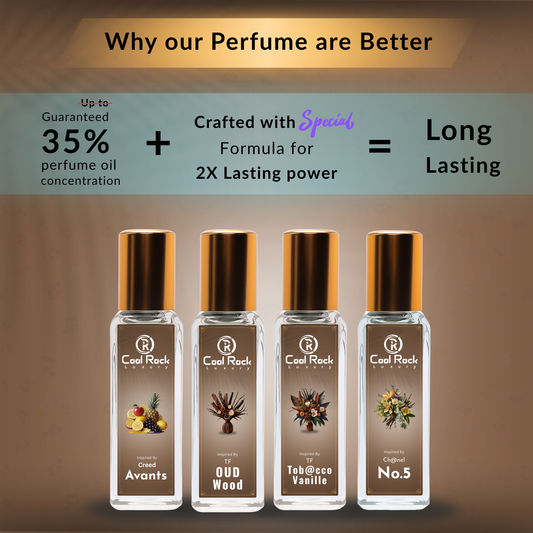 C-1 |Luxury Icons Perfume Set – Avants, No.5, Tobacco Vanille & Oud Wood – Premium Unisex Fragrance Combo (4 x 20ml)