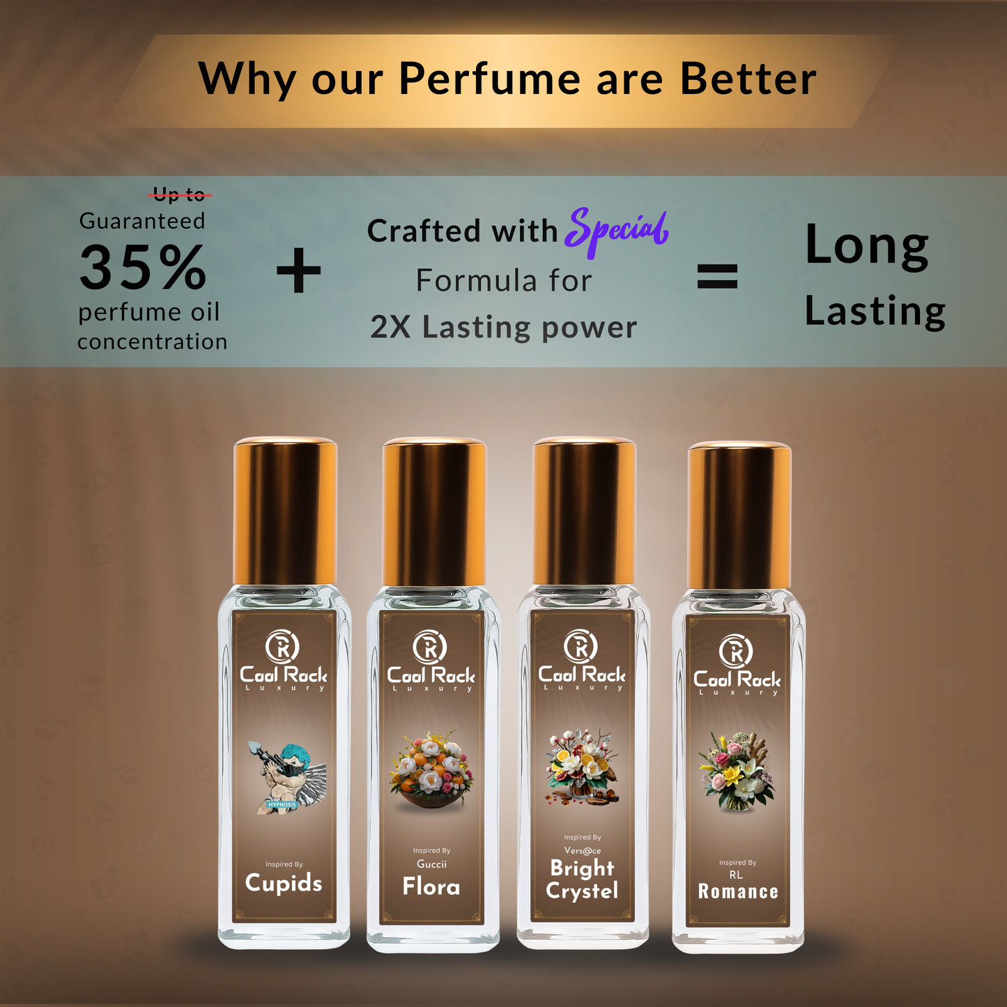 C-2 | Signature Romance Perfume Set – Cupid, Flora, B.Crystal & Romance | Soft Floral & Sweet Perfume Combo for Women (4 x 20ml)