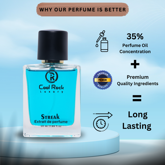 Premium Perfume Set of 3x50ml | Wonder Vibes For Men | Streak For Women | Chief Unisex Luxury Fragrance Scent