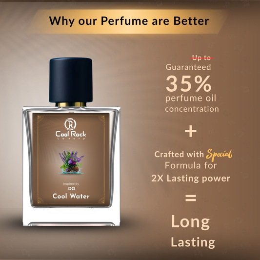 CR74 Cool Water (Inspired by D@vid 0ff C00l W@ter) Worn by Aksh@y Kµm@r