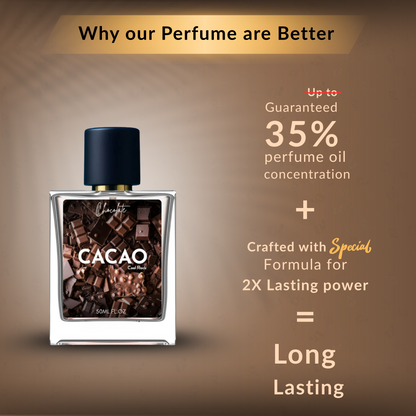Chocolate eau de Parfum - Cool Rock Cacao
