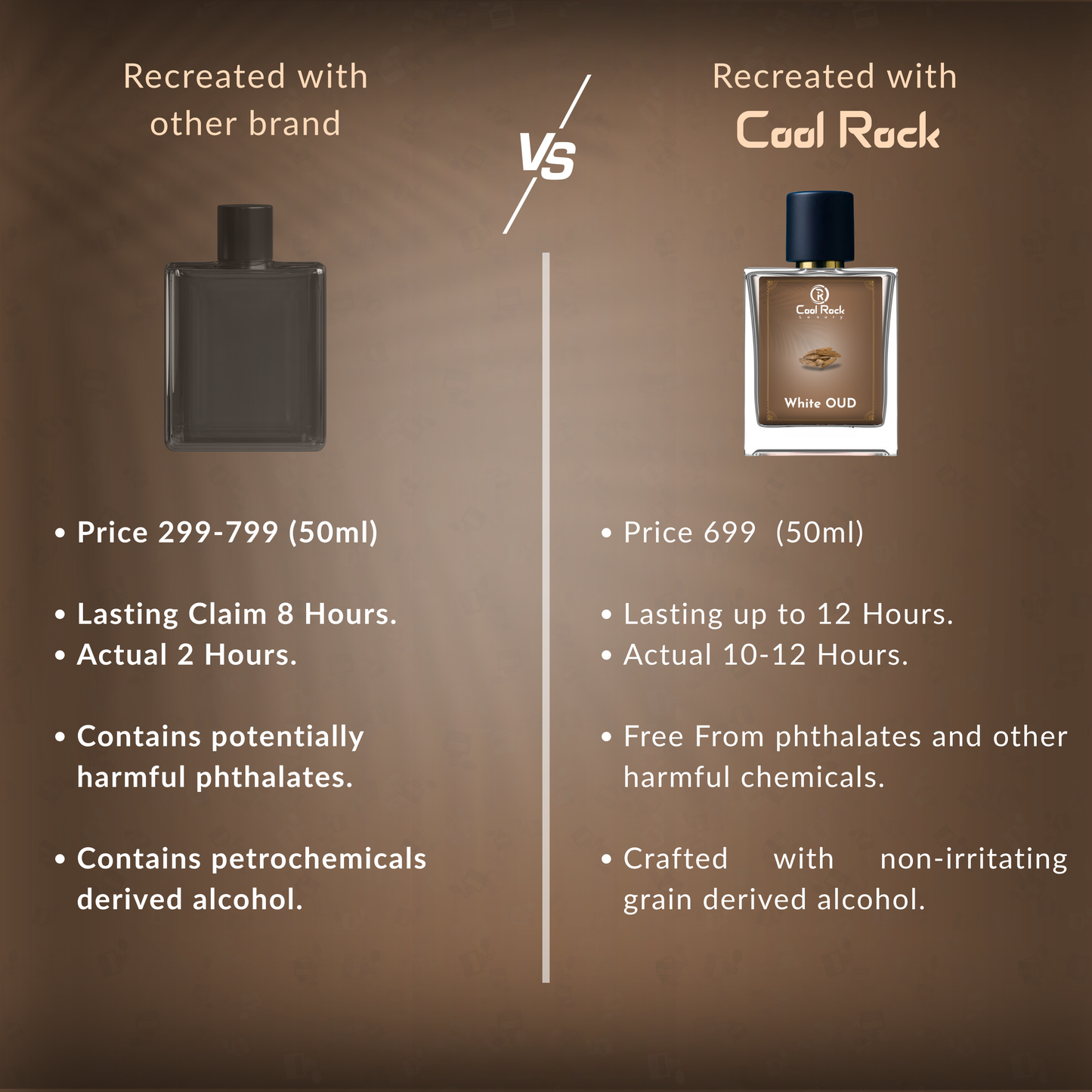 CR14 White OUD