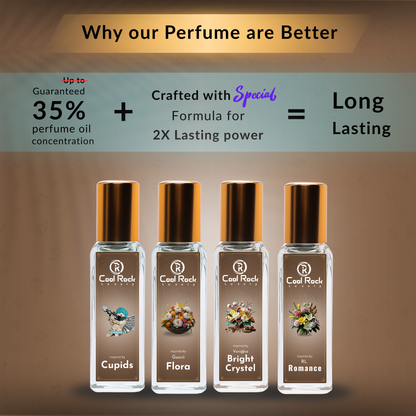 C-2 | Signature Romance Perfume Set – Cupid, Flora, B.Crystal & Romance | Soft Floral & Sweet Perfume Combo for Women (4 x 20ml)