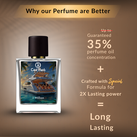 1 Million | Inspired by Paco Rabb@ne one Milli0n Perfume | used by  Ed Sheer@n