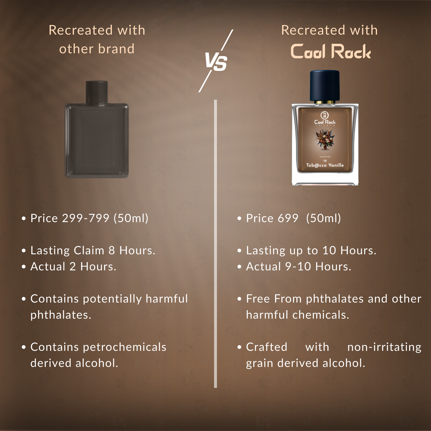 CR72 Tobacco Vanille | Inspired by T0mf0rd T0b@cc0 V@nille Perfume