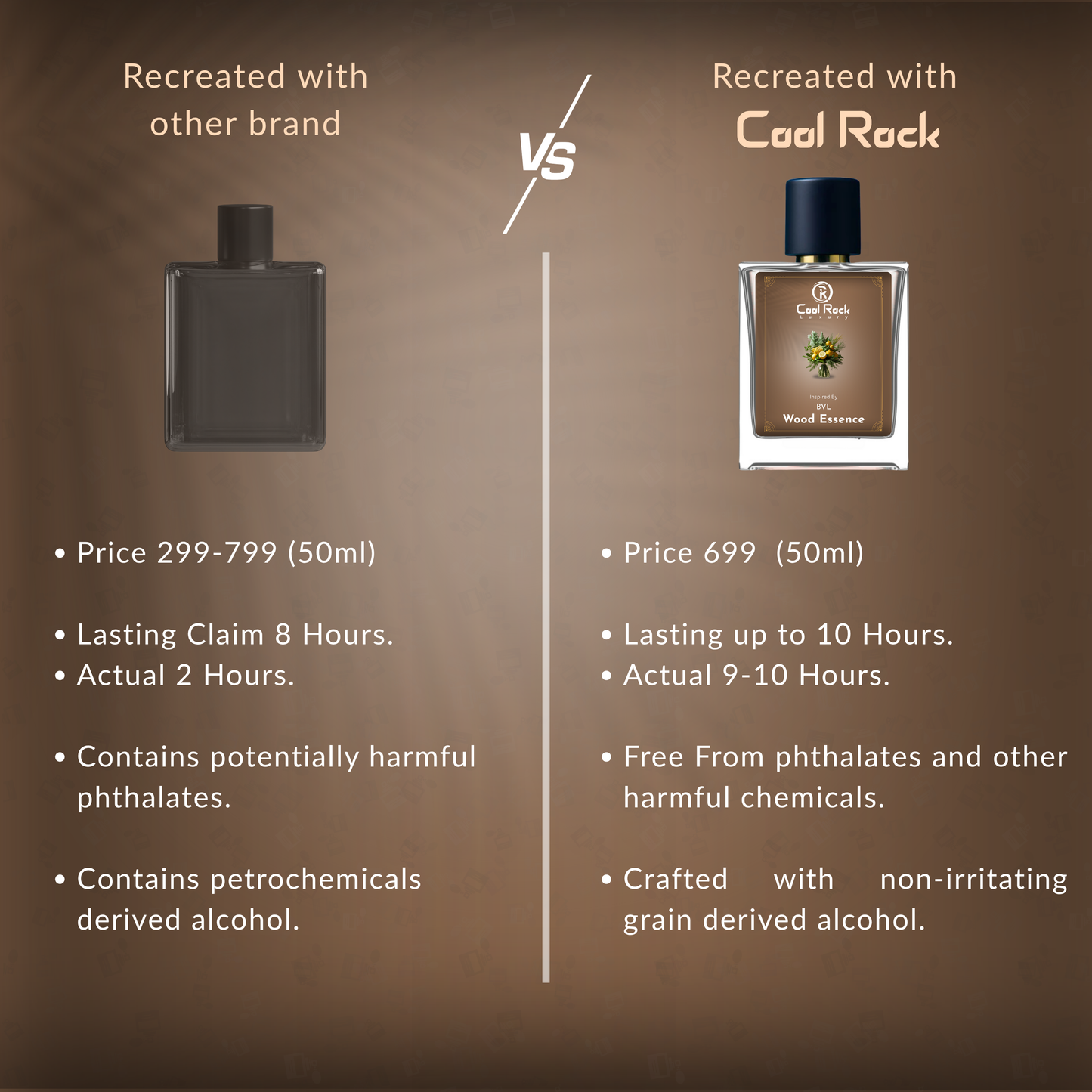 CR71 Wood Essence | Inspired by Bvlg@ri Man W00d Essence