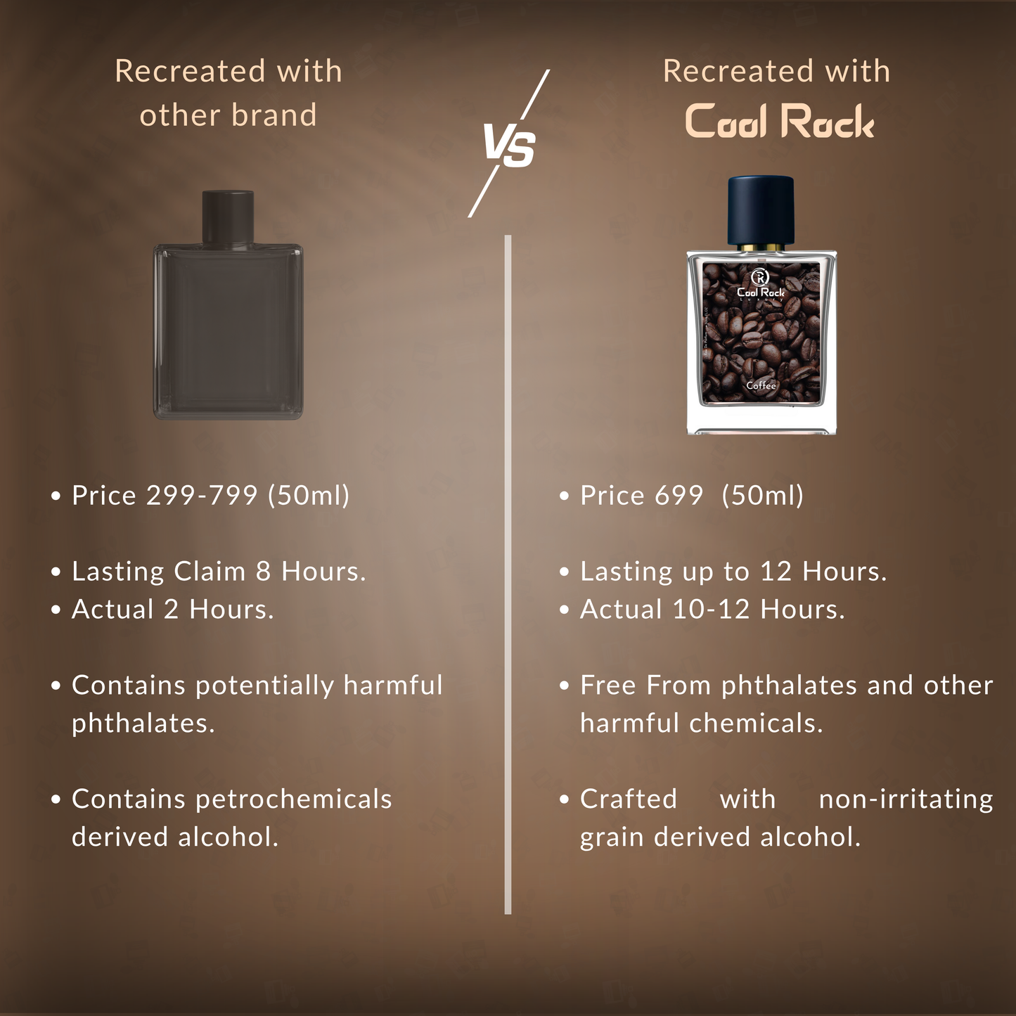 Coffee - An irresistible blend that awakens the senses