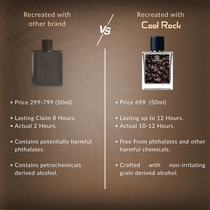 Coffee - An irresistible blend that awakens the senses